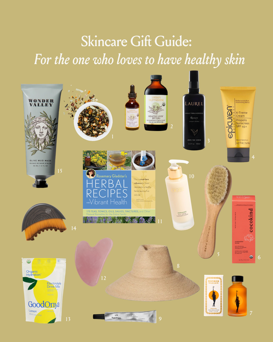 Healthy Skin Guide